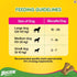 Pedigree Milk And Chicken Flavour Biscrok Biscuits Dog Treats